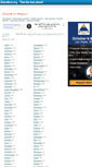 Mobile Screenshot of missouri.schooltree.org